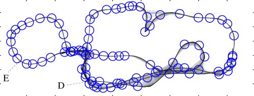 graph made using 2000+ images; blue circles indicate
    dominating nodes